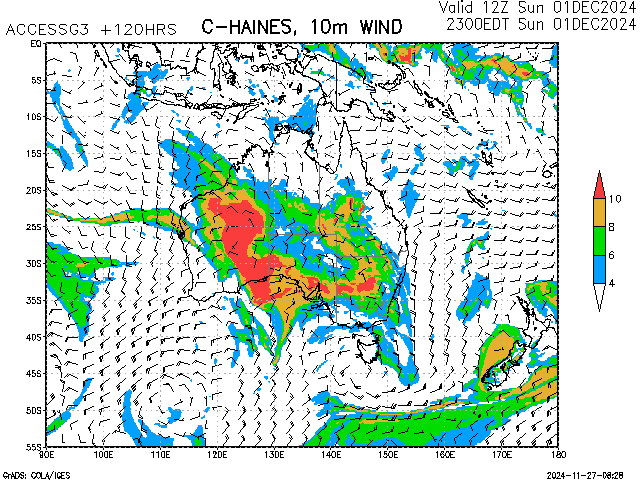 victoria weather forecast 10 day