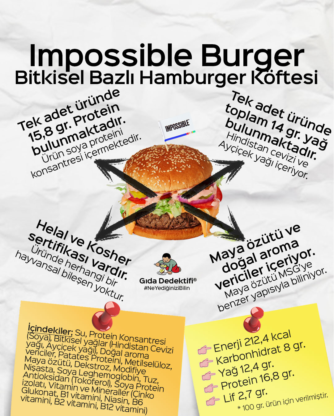 impossible burger istanbul