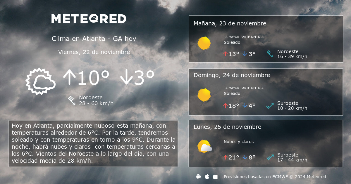 clima de 10 días para atlanta