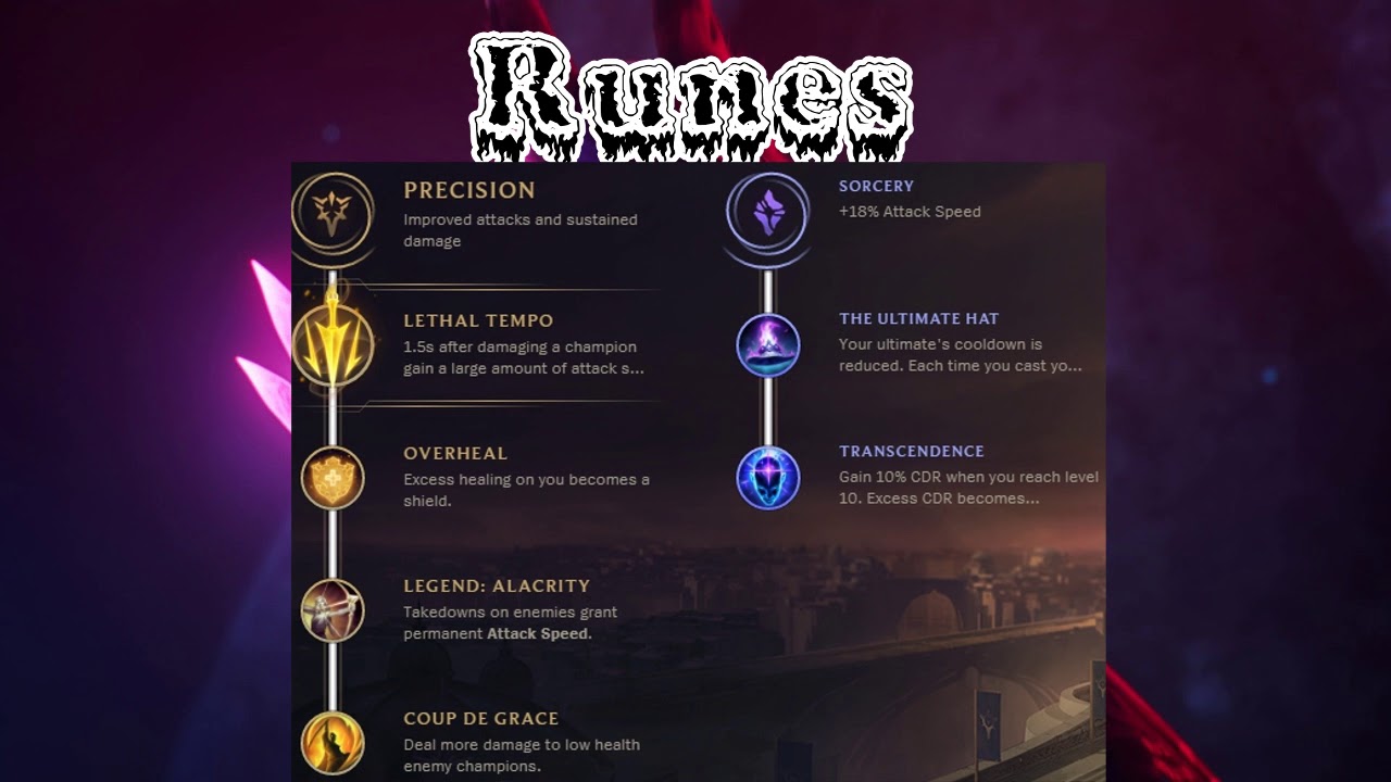 xayay runes