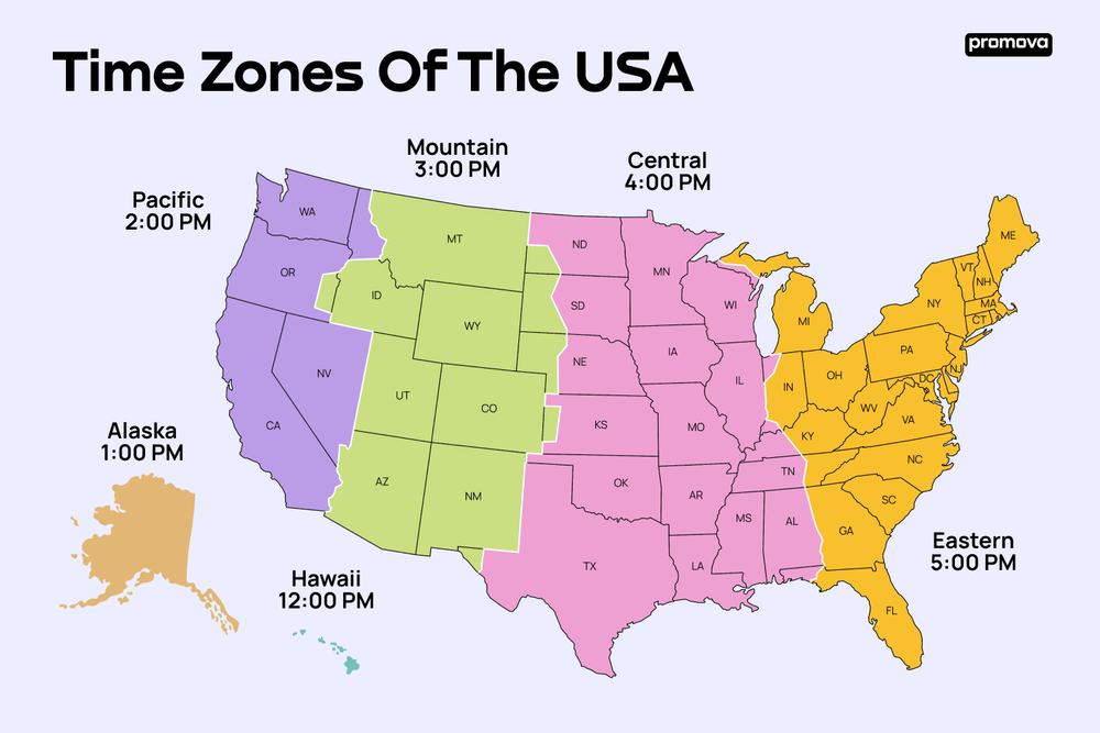 utc time zone for texas