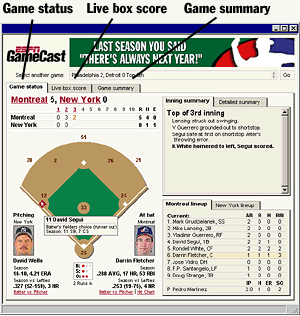 mlb baseball scores mlb scoreboard espn