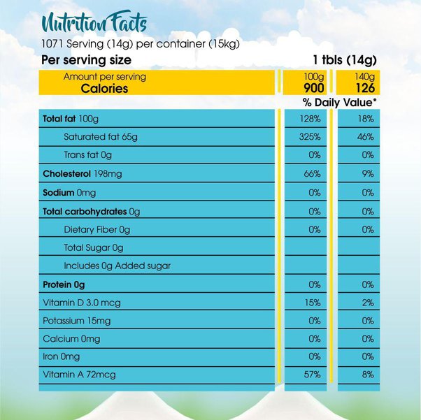 ghee calories 100g