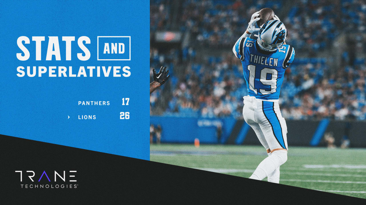 lions vs panthers stats