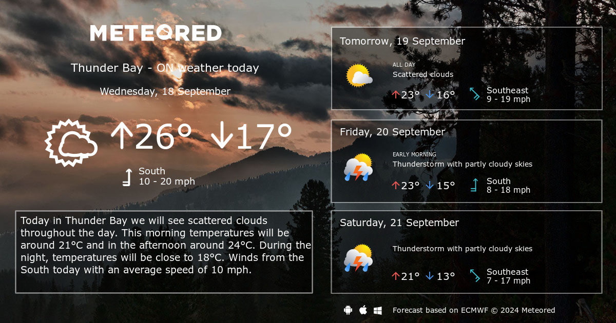 thunder bay weather 14 day