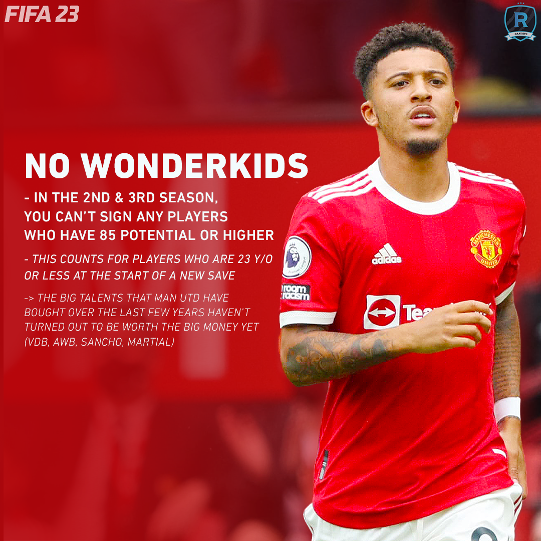 man u fifa 23