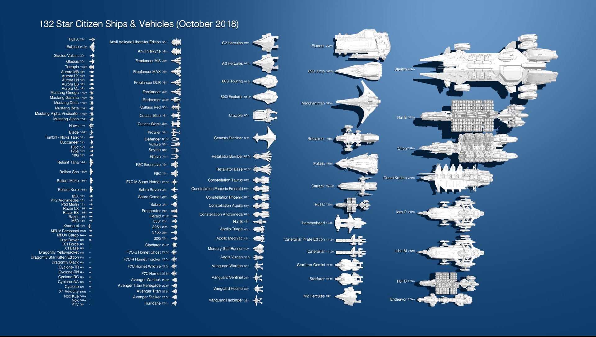 star citizen ship buy locations