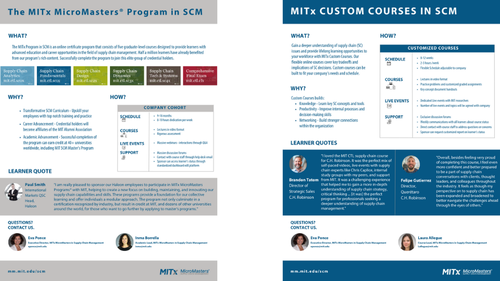 micromasters programs