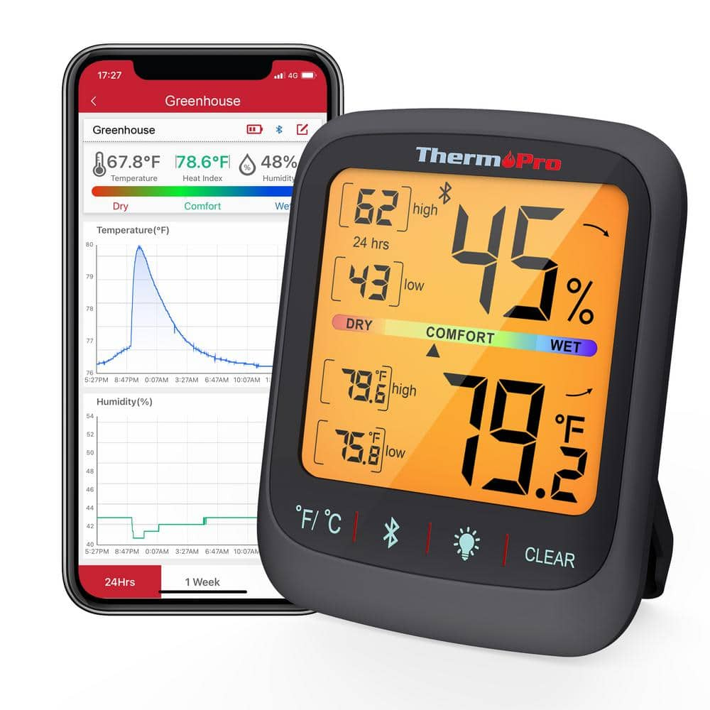 thermopro