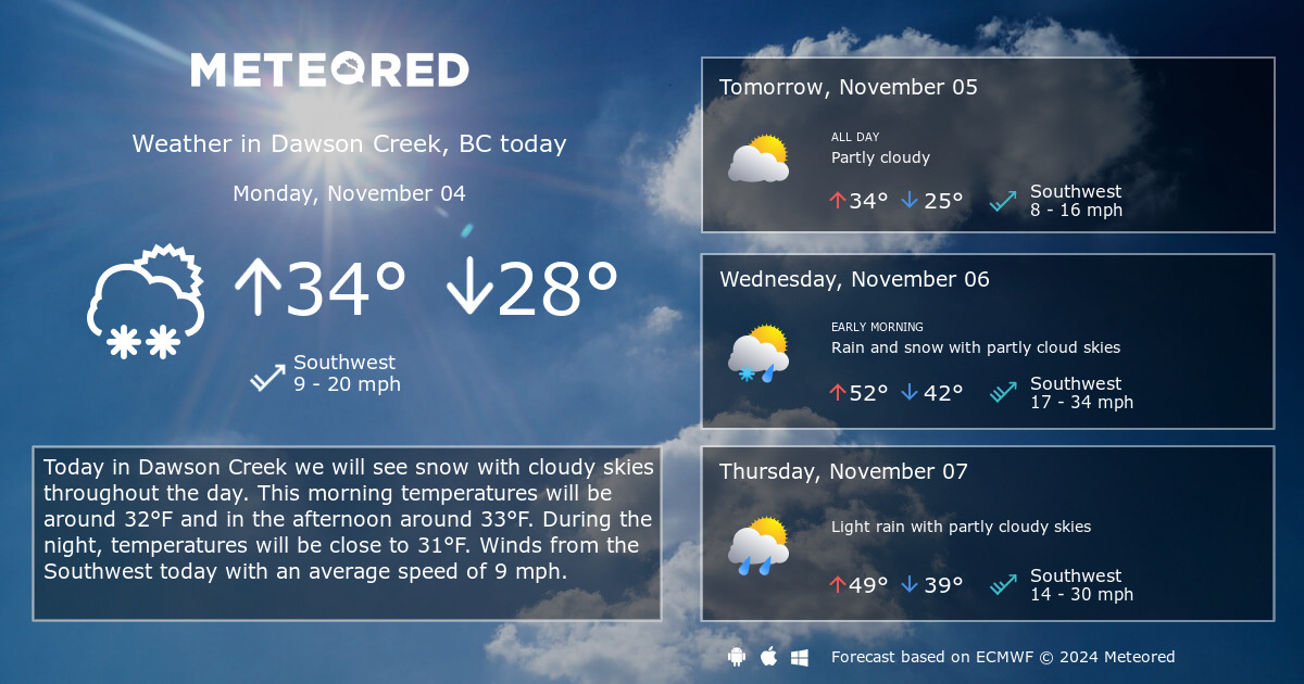 14 day forecast dawson creek