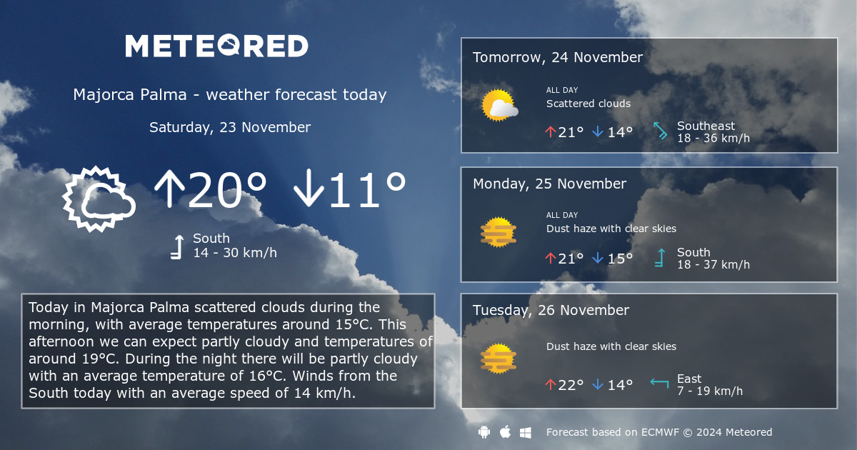 14 day forecast mallorca