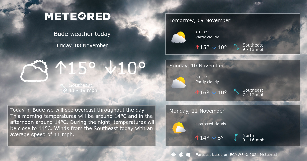 14 day weather bude