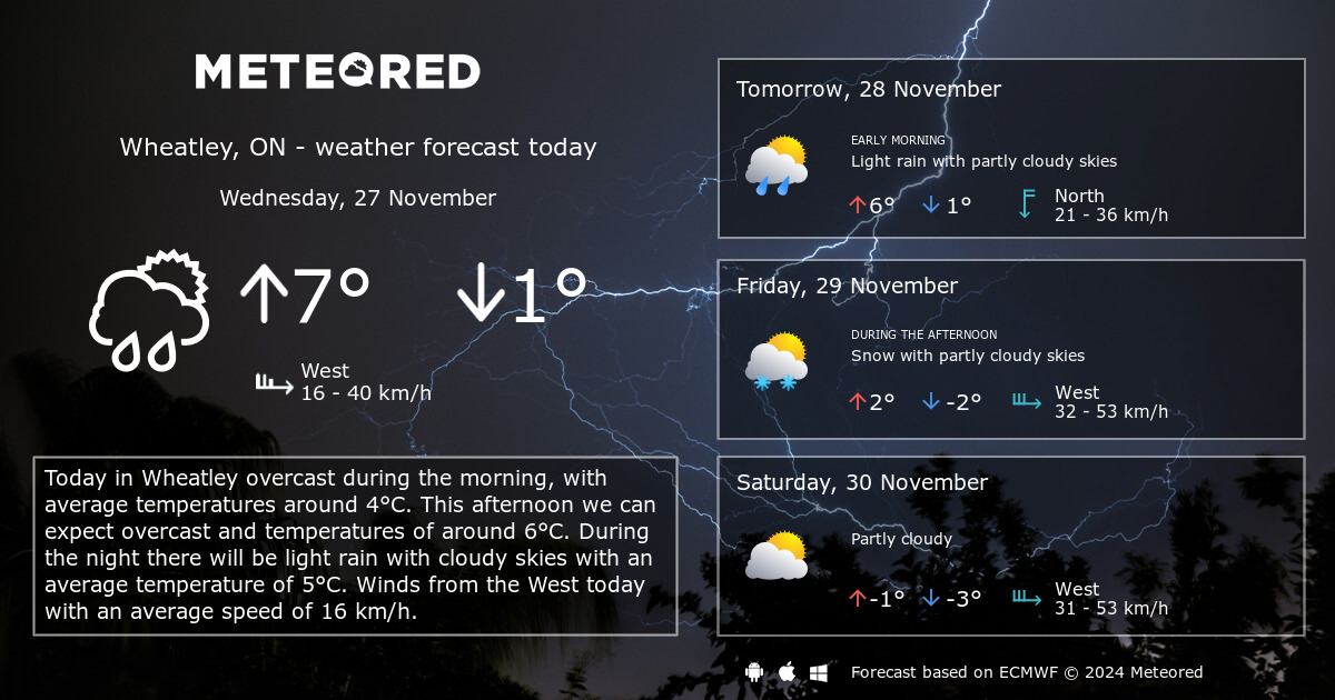 14 day weather exeter