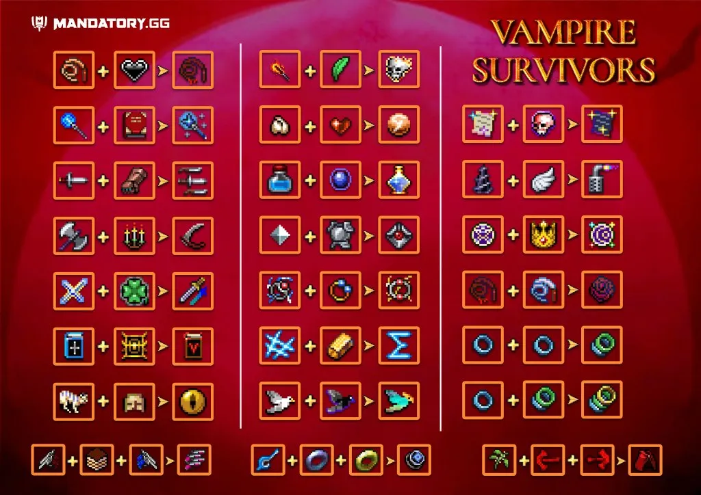 vampire survivors guide deutsch