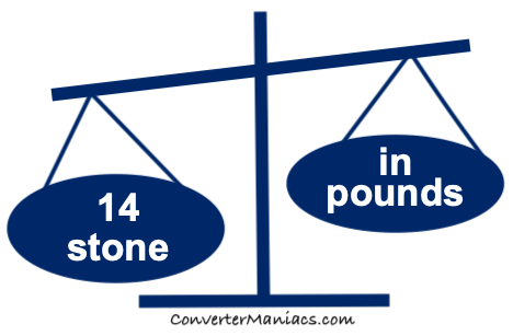 14.13 stone in pounds