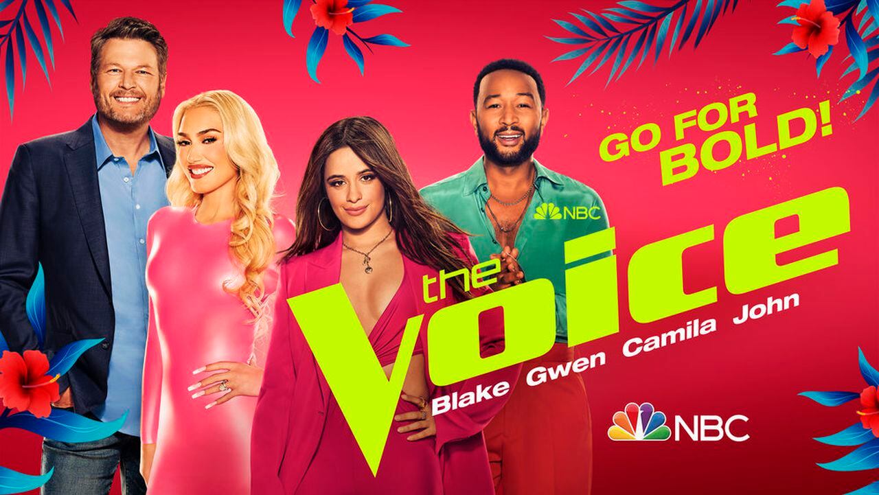 the voice channel and time