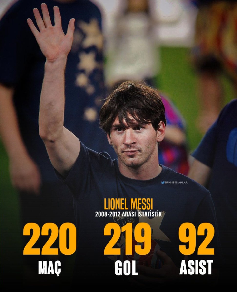 messi 2012 istatistik