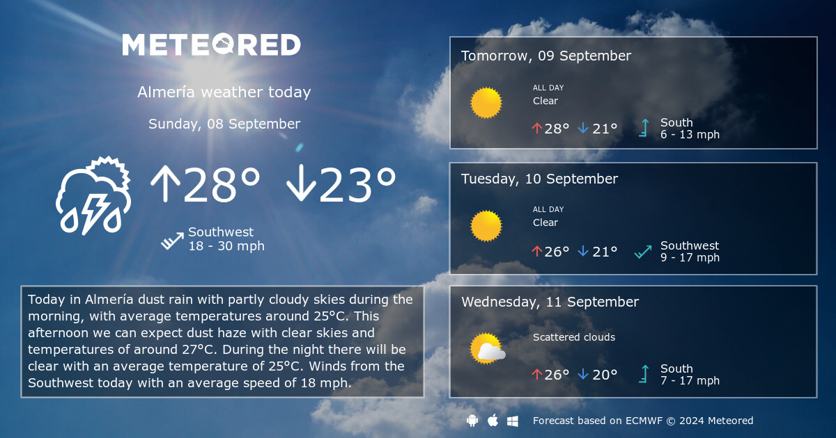 14 day weather almeria