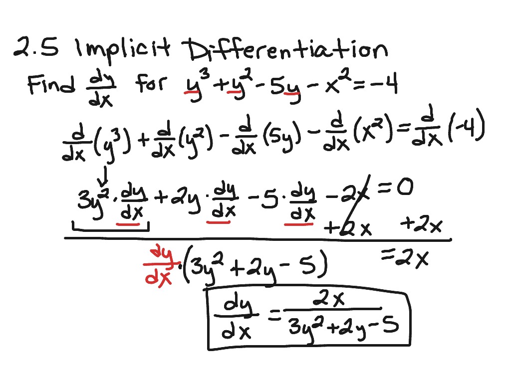 differentiation calc