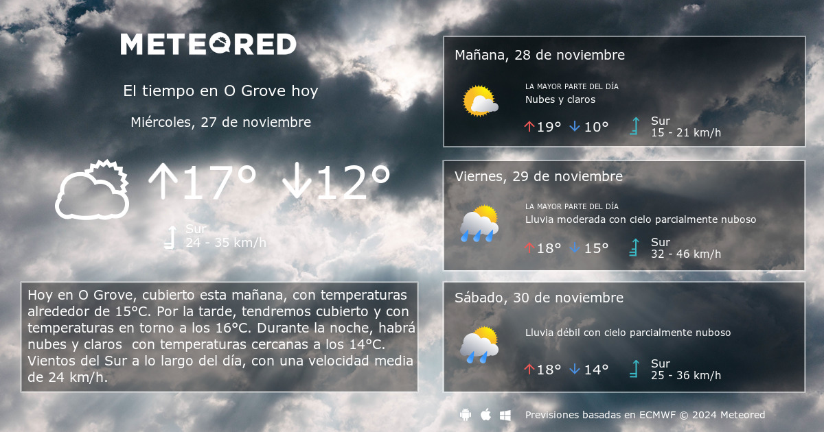 clima en el grove mañana