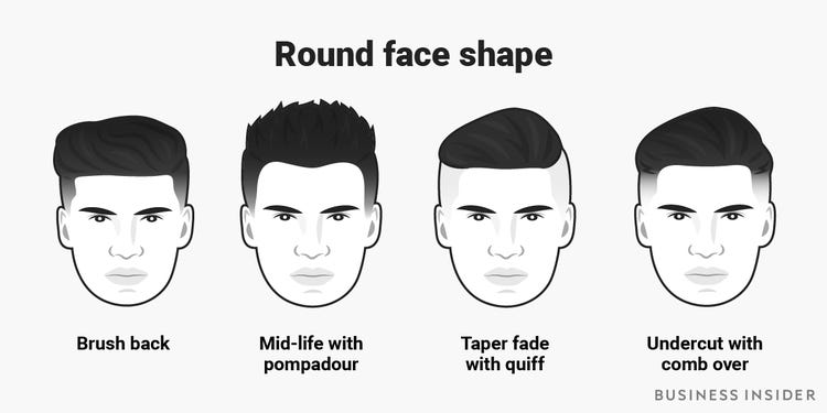 haircuts for fat faces guys