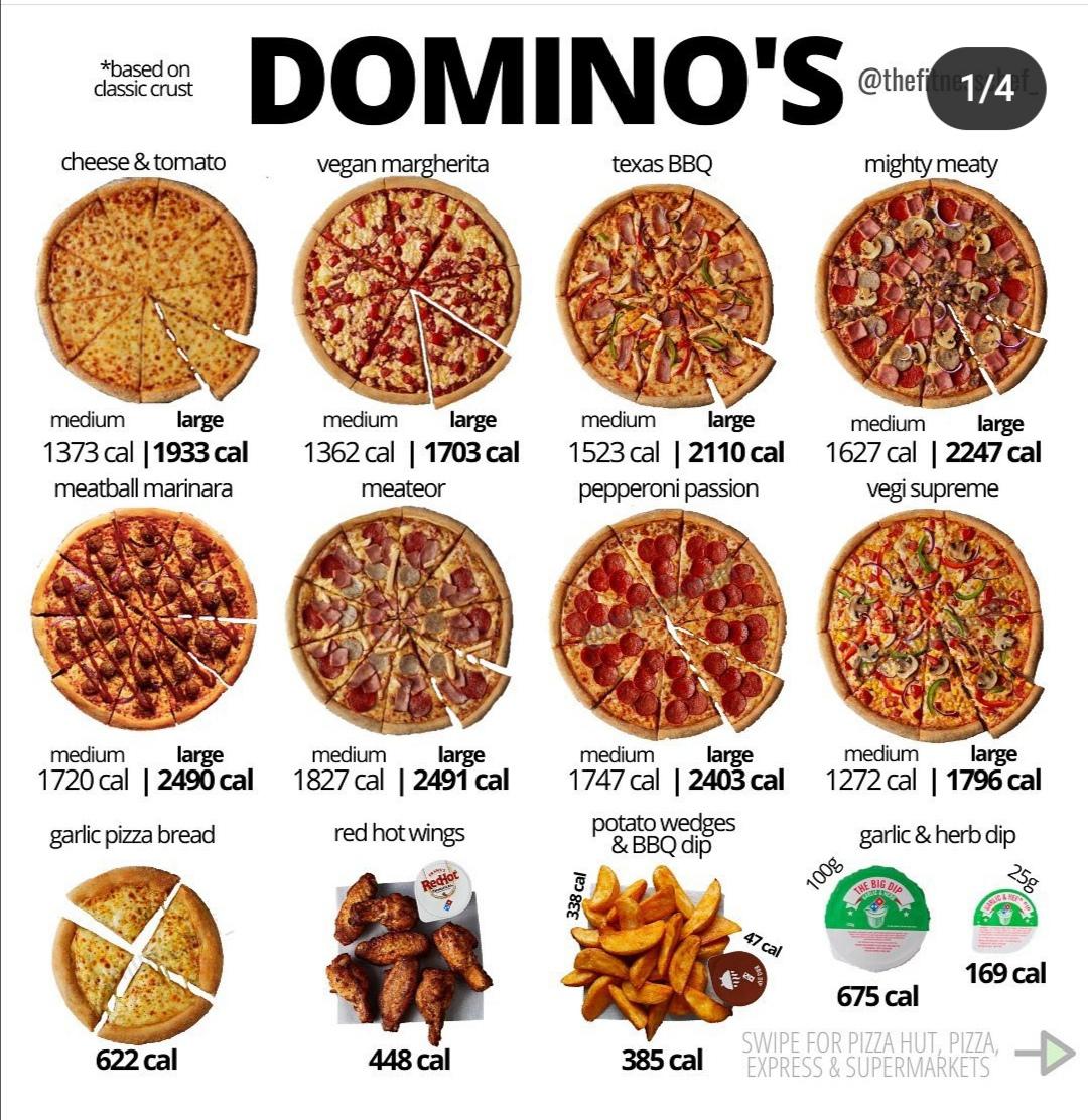 calories dominos medium pizza