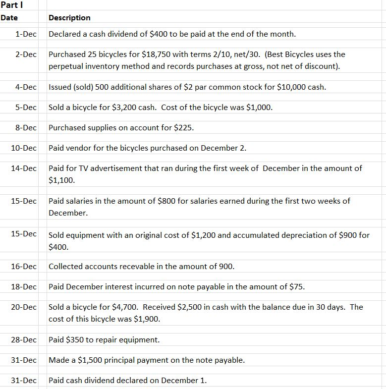 30 transactions of accounts for project