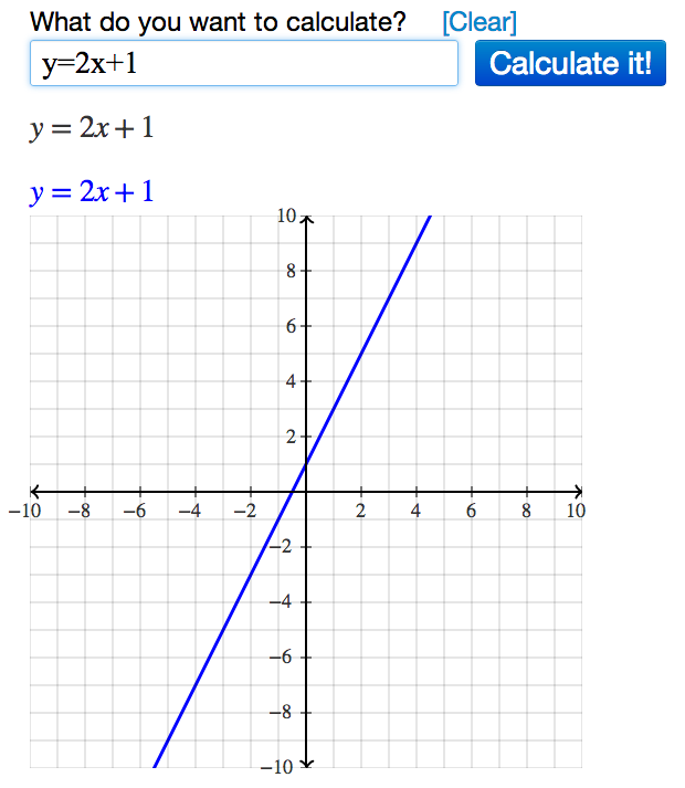 line graph calculator