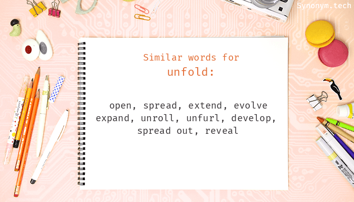 unfolding synonym