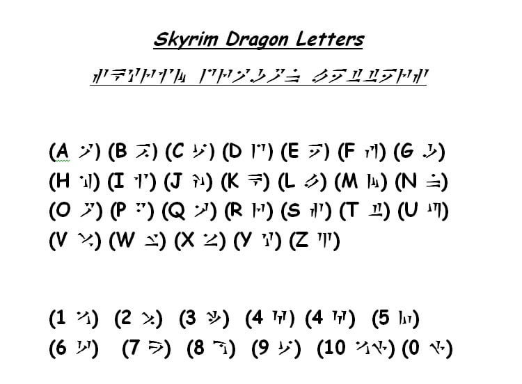 english to skyrim dragon language translator