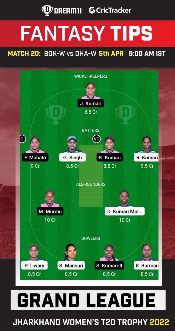 bok w vs dha w dream11 prediction