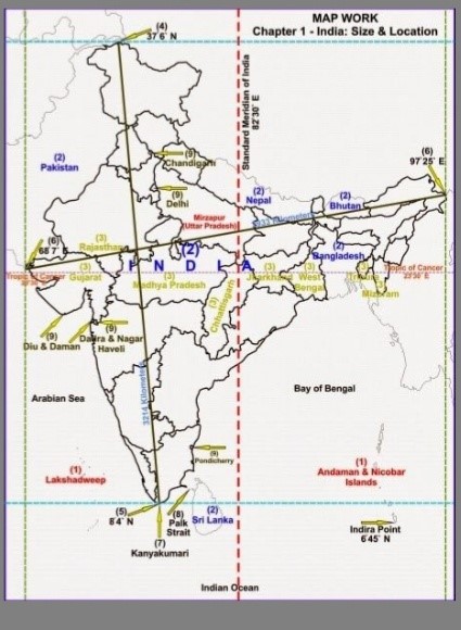 india standard time