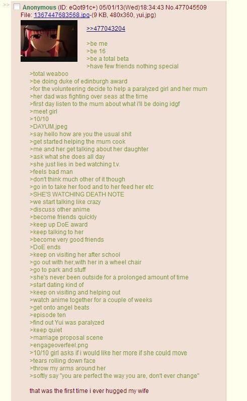 r greentext