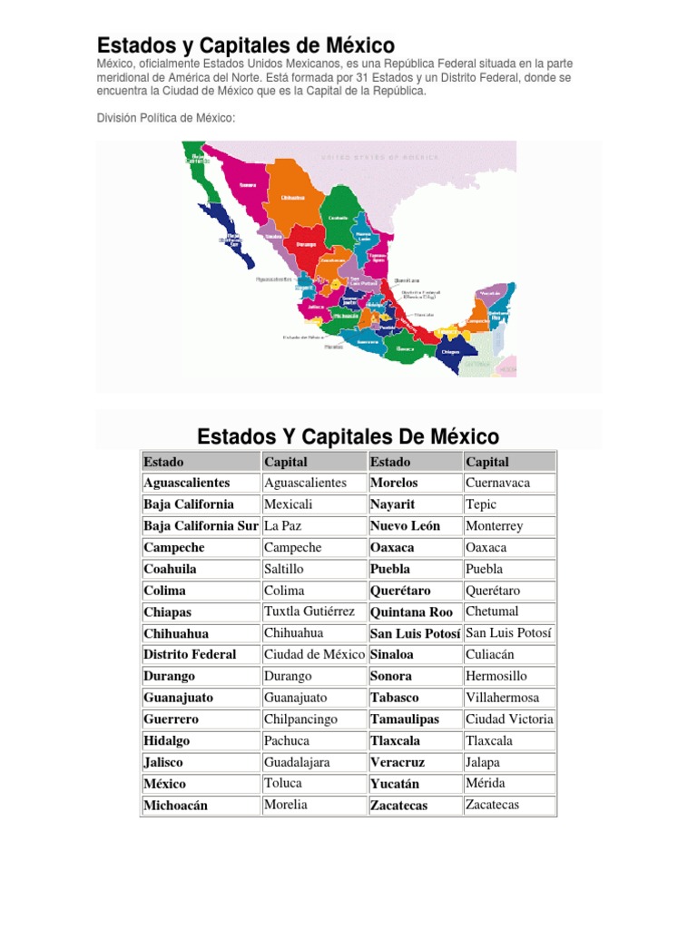 estados y capitales de mexico en orden alfabetico