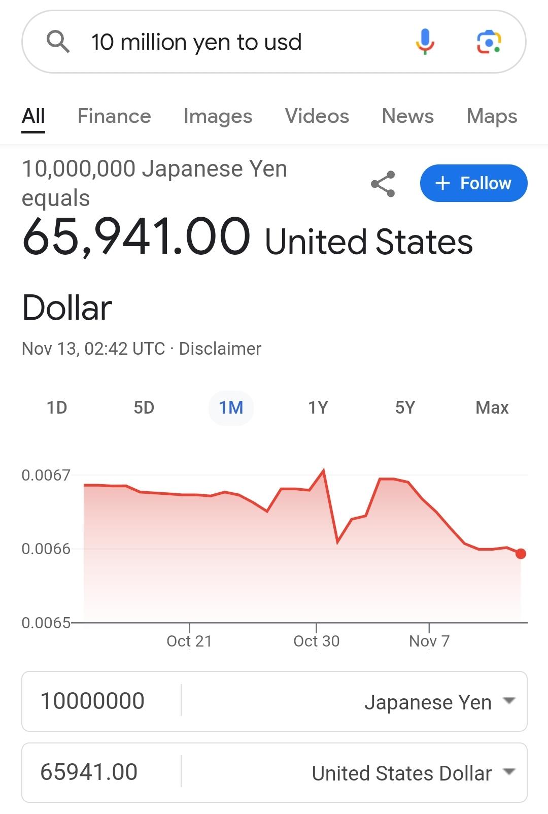 10 mil yen to usd