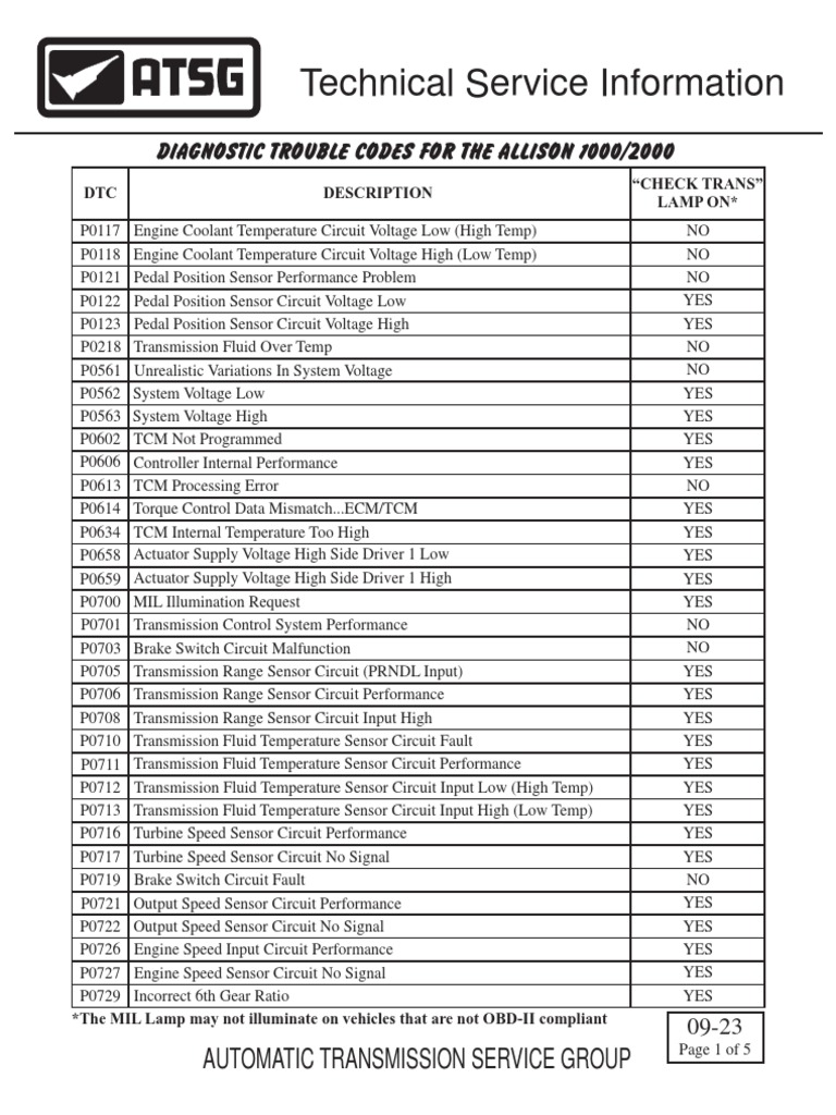 allison transmission fault codes