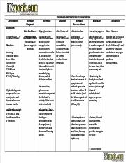 hypoglycemia ncp