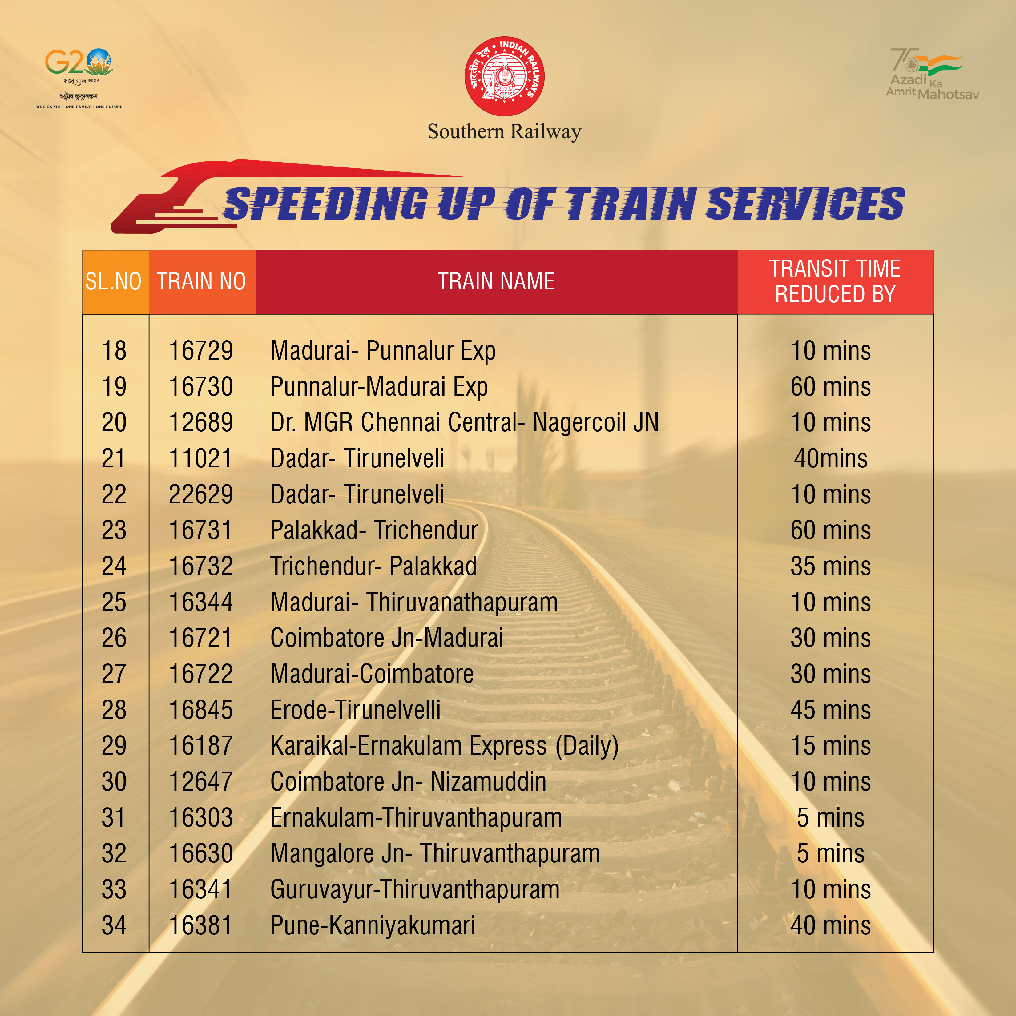 16630 train schedule