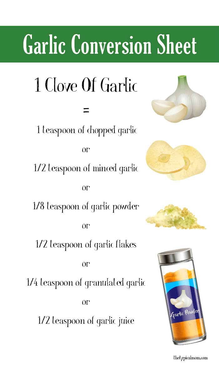 how much garlic powder equals 1 clove