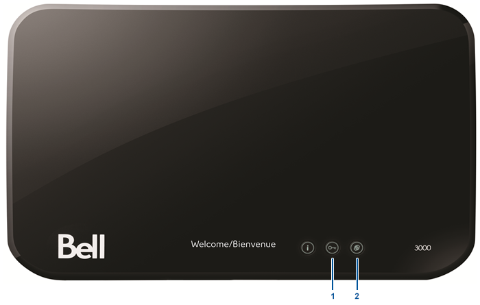 bell home hub 3000 password