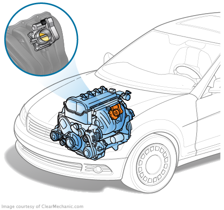 sensor epc jetta