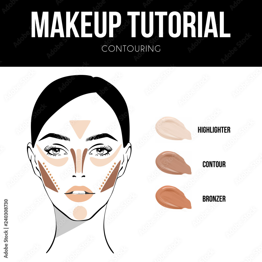 makeup tutorial