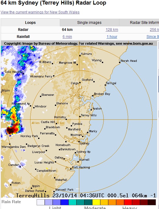 weather radar sydney 64