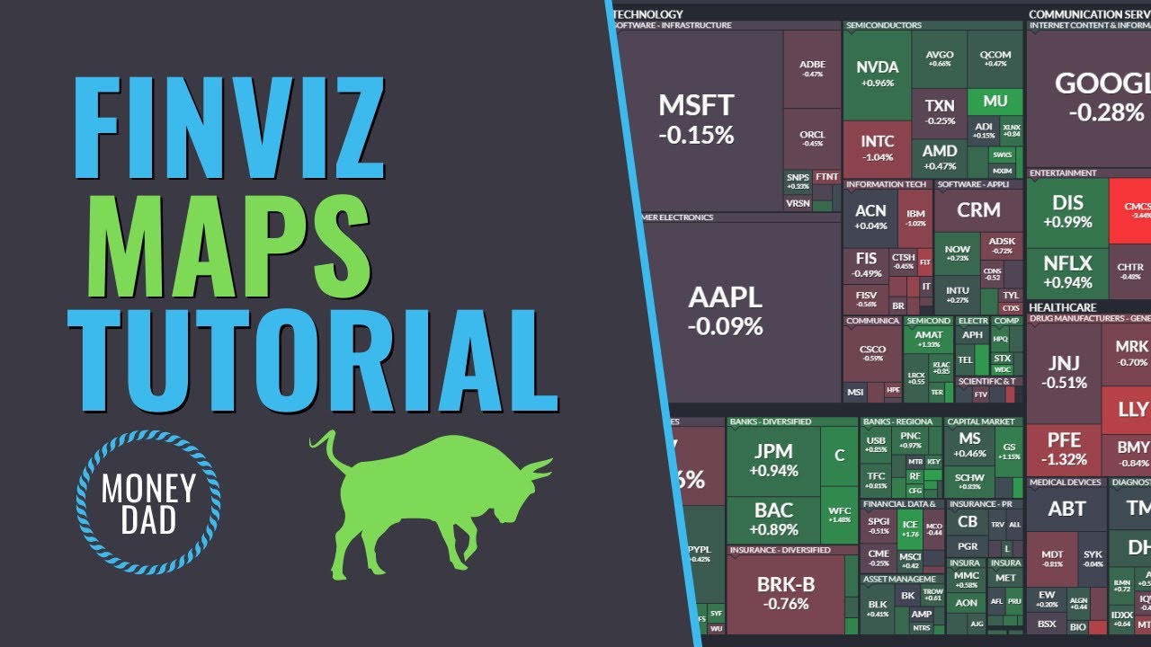 finviz heat maps