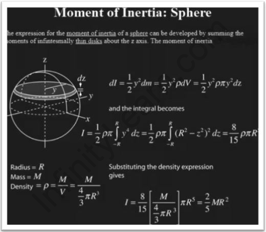 moment of inertia of a sphere