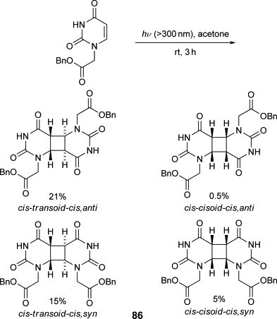 dimers