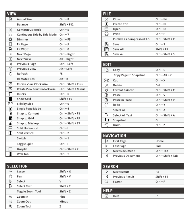 bluebeam shortcuts