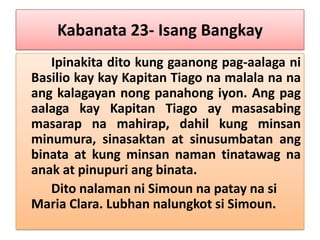 aral sa kabanata 21 ng el filibusterismo