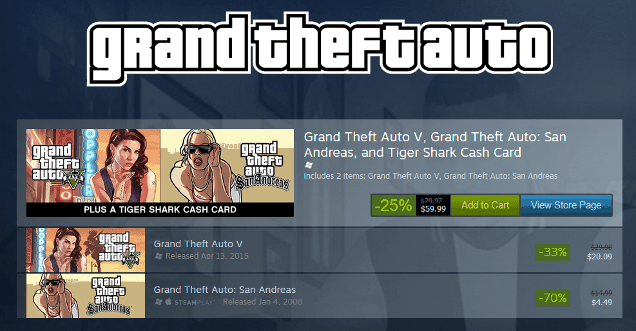 gta steam price history