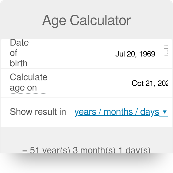 born in 1983 how old am i